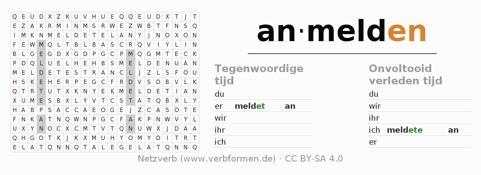 Woordzoeker voor de vervoeging van het Duitse werkwoord anmelden